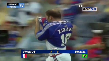 Relive Every Goal from the 1998 FIFA World Cup in France ⚽