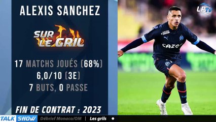 Sur le Gril : Alexis Sanchez