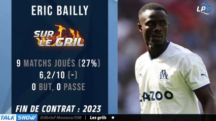 Sur le Gril : Eric Bailly
