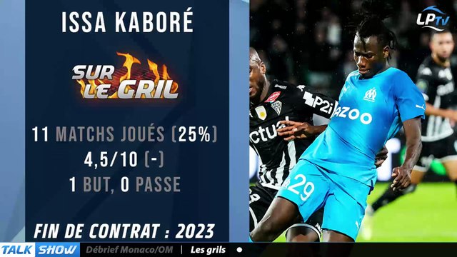 Sur le Gril : Issa Kaboré
