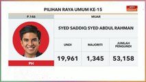 PRU15 | KEPUTUSAN RASMI: Kerusi Parlimen P.146 Muar