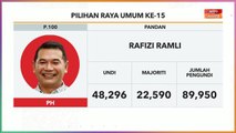 PRU15 | KEPUTUSAN RASMI: Kerusi Parlimen P.026 Ketereh & P.100 Pandan