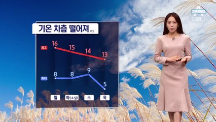 [날씨]내일 예년보다 온화…이번주 기온 차츰 떨어져