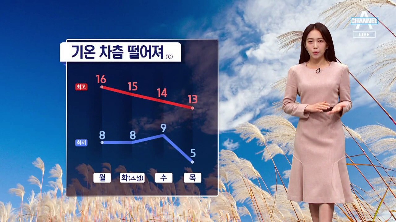 [날씨]내일 예년보다 온화…이번주 기온 차츰 떨어져