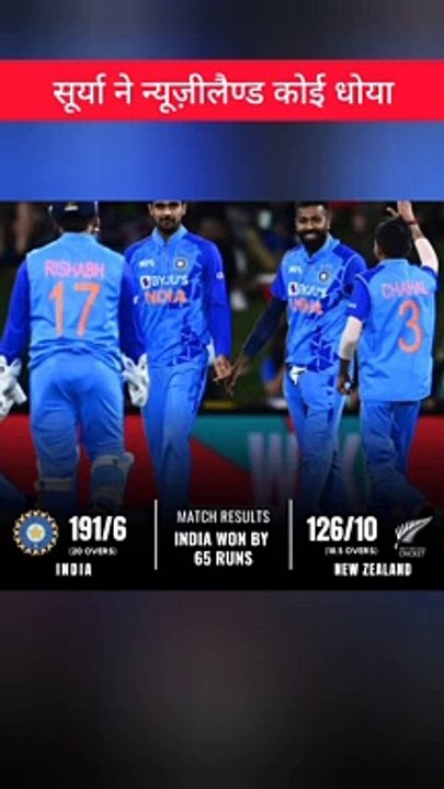 Suryakumar Yadav destroy Newzeland Team| भारत ने न्यज़ीलैंड कोई रौंदा|  INDIA VS  NEWZELAND | Suryakumar yadav century| India beat Newzeland |