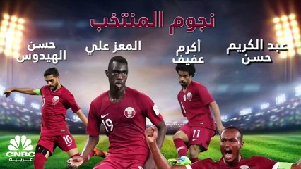 بعد 12 عاماً من التحضيرات.. اليوم انطلاق مونديال قطر