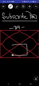 Jupiter Dhanu Sign in 7th house Appearance of SPouse in english