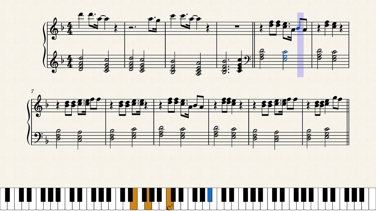 Felix Jaehn - Ain't Nobody (Loves Me Better) sheet music
