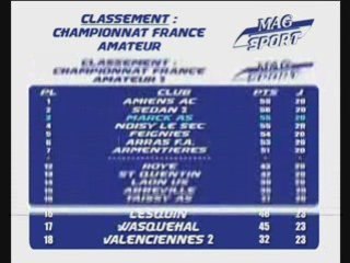 Magsport 10 MARS 2008 CALAISTV