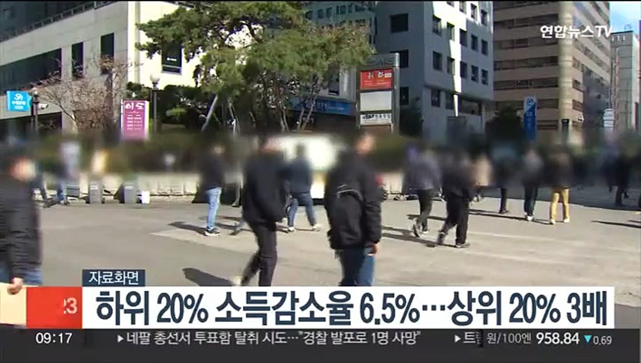 하위 20% 소득감소율 6.5%…상위 20% 3배