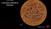 Black Hole Size Comparison _ 3d Animation Comparison _ Real Scale Comparison