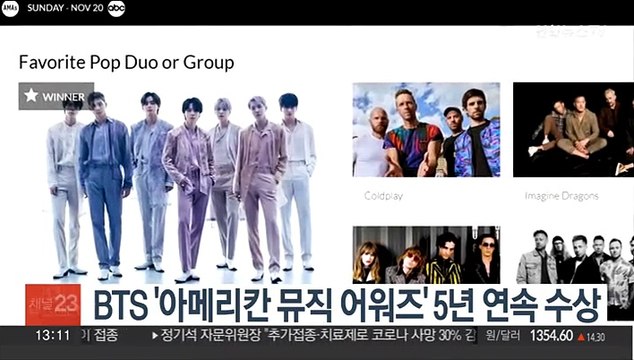 BTS '아메리칸 뮤직 어워즈' 2관왕…5년 연속 수상