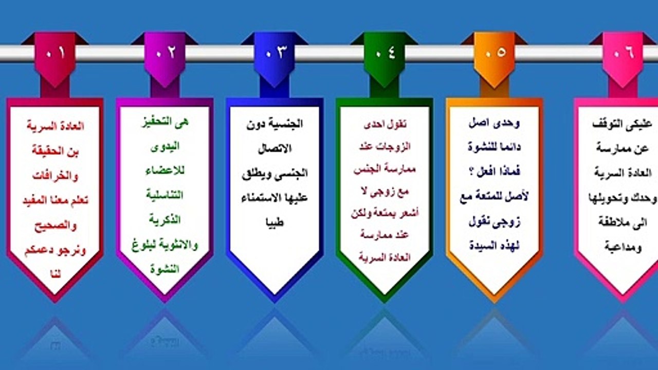 العادة السرية عند البنات والنساء