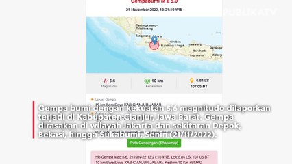 Gempa 5,6 Magnitudo Guncang Cianjur, Terasa Hingga Jakarta dan Bekasi