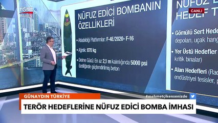 Terör Örgütünün İnleri Yerli ve Milli Nüfuz Edici Bombalarla Yıkılıyor! - Cem Küçük