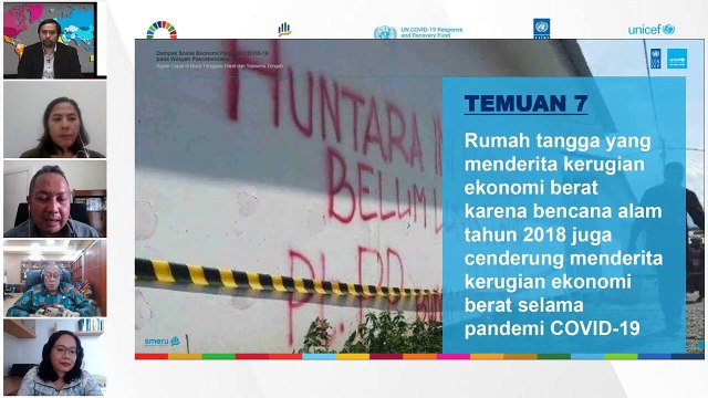 Dampak Sosial Dan Ekonomi Pandemi Covid-19 Di Daerah Pascabencana