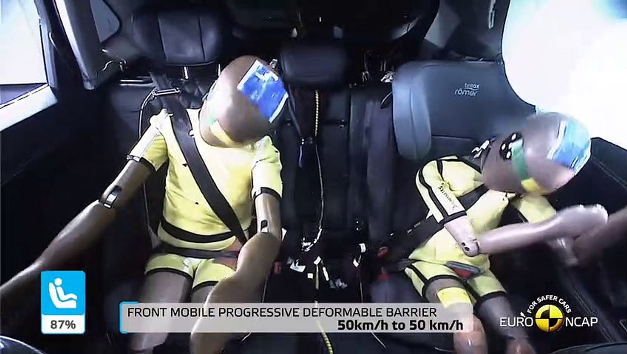 Le SUV compact Wey Coffee 02 obtient cinq étoiles aux crash-tests Euro NCAP 2022