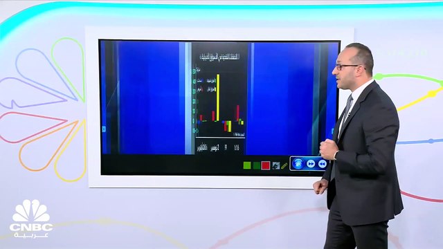 هل بدأ المستثمرون باستعادة الثقة في أسواق الأسهم؟
