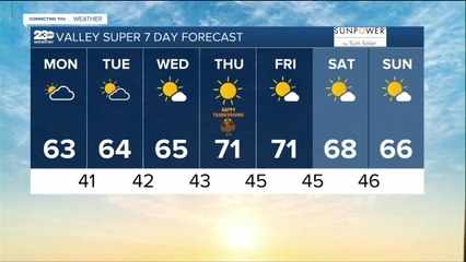23ABC Weather for Monday, November 21st