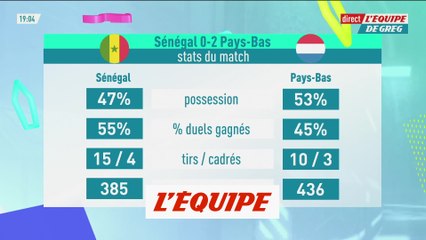 Les Pays-Bas battent le Sénégal au finish - Foot - CM 2022