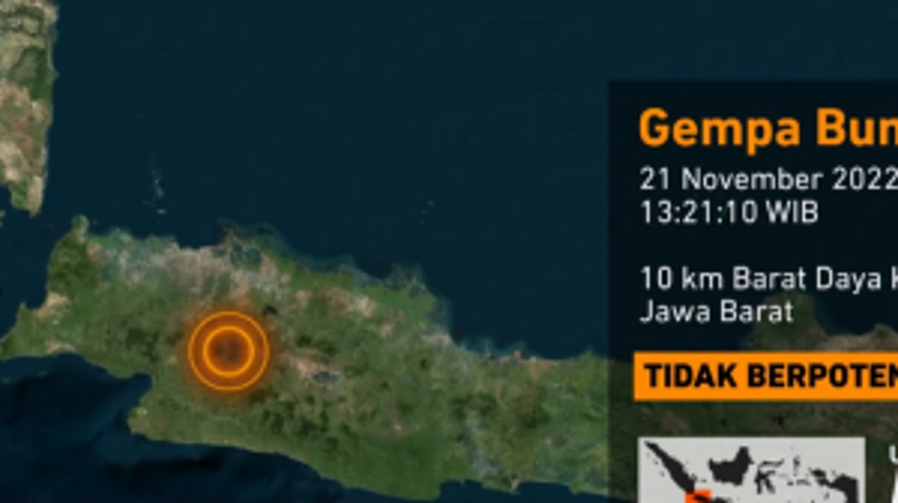 Duka Cianjur Diguncang Gempa