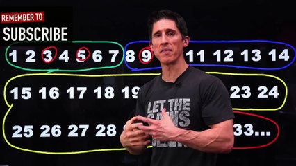 How Many Reps to Build Muscle (COMMON MISTAKE)