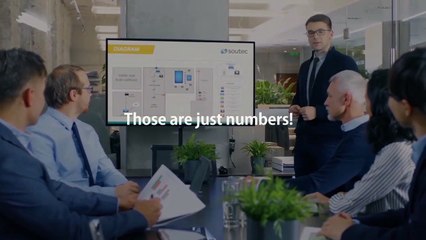 Do not fear failure - Motivational Video