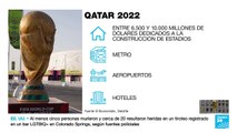 El Mundial de Fútbol de Qatar el más costoso de la historia ¿Qué ganancias dejará?