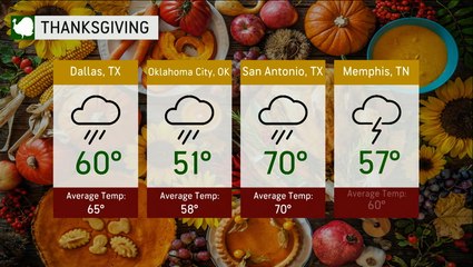 A coast-to-coast Thanksgiving travel forecast