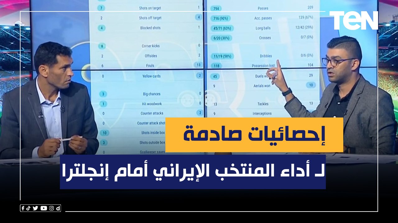 إحصائيات صادمة لـ أداء المنتخب الإيراني أمام إنجلترا يوضحها المحلل الرياضي خالد عامر