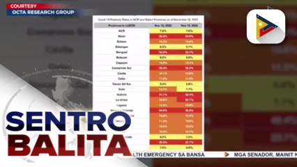 DOH, nilinaw na hindi sila humihiling ng extension ng State of Public Health Emergency; DOH, magsasagawa ng 'Bakunahang Bayan' sa buong bansa