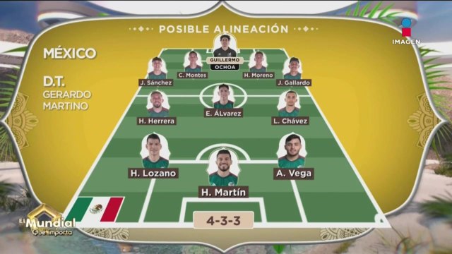 Esta sería la posible alineación de México para enfrentar a Polonia