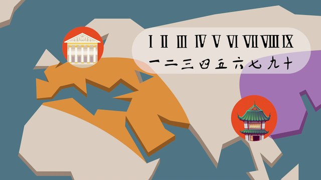 Qu’est-ce que les chiffres indo-arabes en mathématiques ?