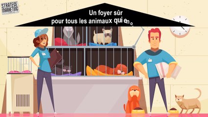 La maison de la communication efficace (messaging house)