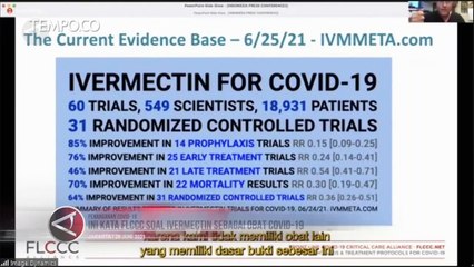 Ini Kata FLCCC Soal Ivermectin Sebagai Obat Covid-19