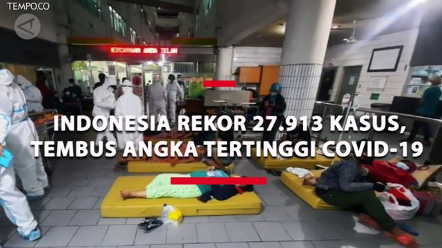 Lampaui Rekor 27.913 Kasus, Indonesia Tembus Angka Tertinggi COVID-19