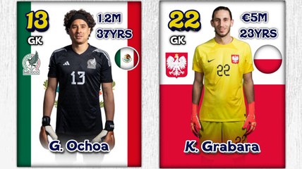 MEXICO Vs POLAND Square 2022 _ Mexico Vs Poland FIFA World Cup Qatar 2022 (GROUP C)