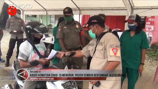 Kasus Kematian Covid-19 Menurun, Pasien Sembuh Bertambah 14.016 Orang