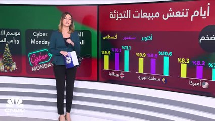 هل تخفف أجواء الأعياد وطأة التضخم؟