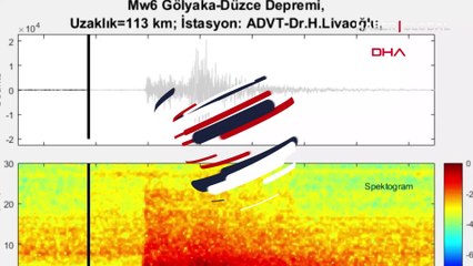 İşte depremin yer altındaki ürkütücü sesi