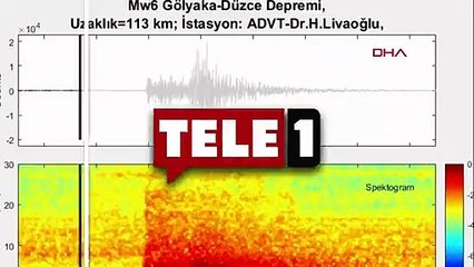 Türkiye'yi ayağa kaldıran 6 büyüklüğündeki depremin yer altındaki sesi kaydedildi!