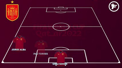 Onces probables España-Costa Rica
