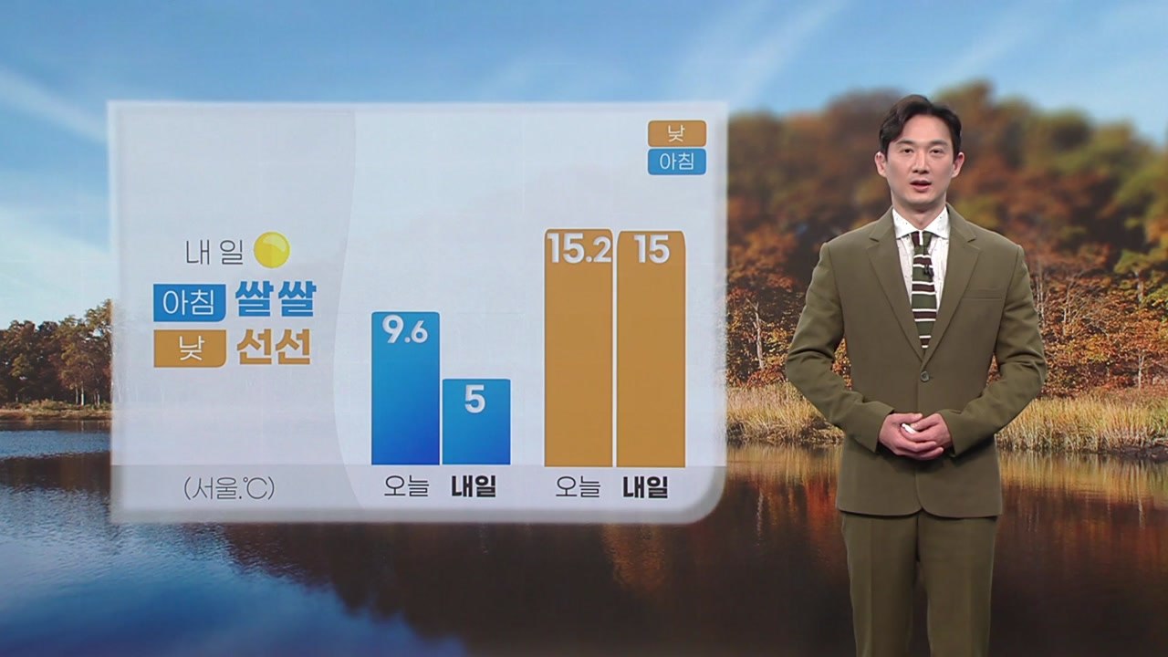 [날씨] 내일 아침 쌀쌀...일교차 ↑ / YTN