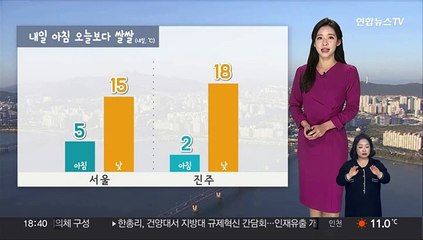 [날씨] 내일 아침 오늘보다 쌀쌀…'큰 일교차' 유의