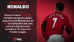 Transferts - Cristiano Ronaldo en chiffres