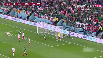 Mexico vs Poland - Highlights FIFA World Cup Qatar 2022