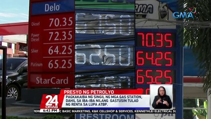 DOE: pagkakaiba ng presyo sa mga gasoline station, pinapayagan sa ilalim ng deregulated oil industry | 24 Oras