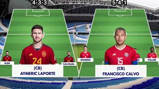 SPAIN VS COSTA RICA HEAD TO HEAD POTENTIAL STARTING LINEUPS - WORLD CUP 2022 QATAR