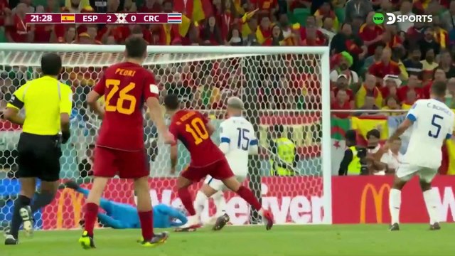 ESPAÑA pasó por arriba a COSTARICA en su debut en CATAR2022! España 7-0 Costa Rica Resumen