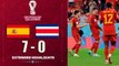 Spain vs Costa Rica 7-0 - All Gоals & Extеndеd Hіghlіghts - FIFA World Cup Qatar 2022